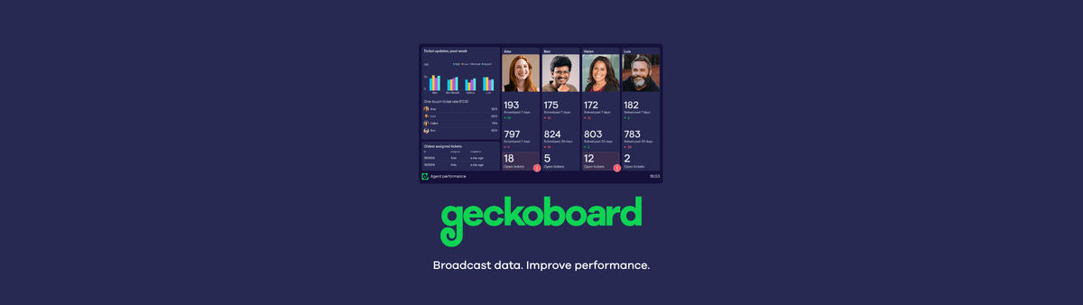 Geckoboard - Stop building Zendesk Reports that nobody checks (sponsor)