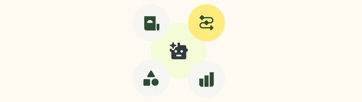 Towards automated resolutions #3: Procedures as the blueprint for automation