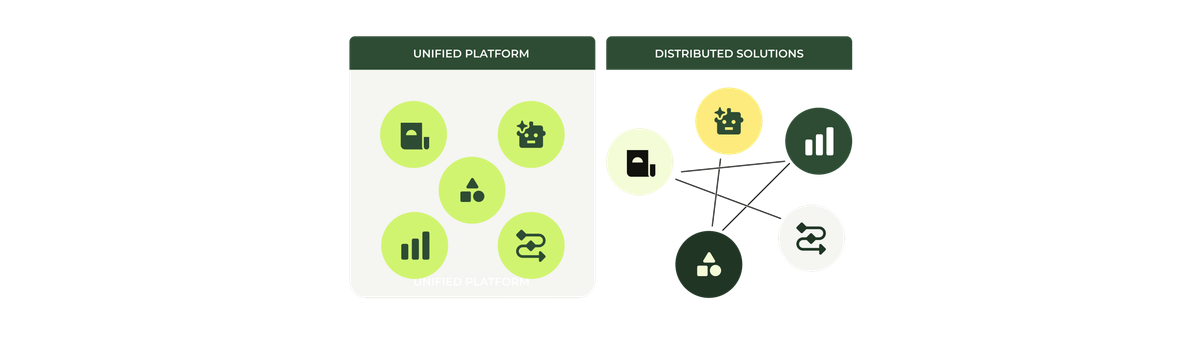 Beyond build vs buy: Leveraging native AI and automation in Zendesk