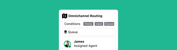 An introduction to Omnichannel Routing in Zendesk