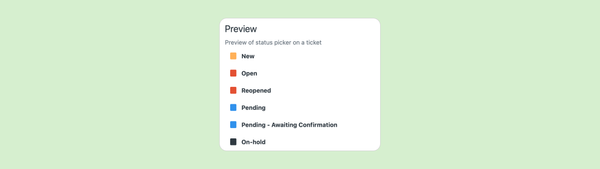 Filter custom ticket statuses per form.