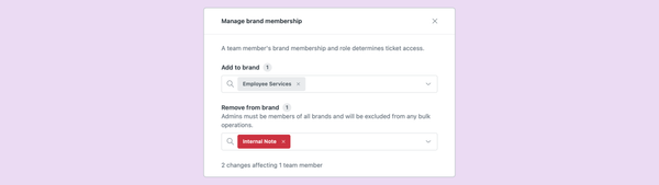 The Evolution of Ticket Access Control in Zendesk: From Brands to Department Spaces
