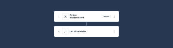 Leveraging Custom Ticket Fields in Action Builder
