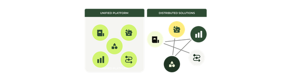 Beyond build vs buy: Leveraging native AI and automation in Zendesk